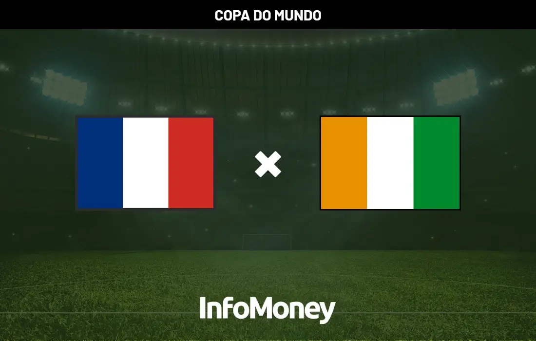 França e Costa do Marfim aquecem para Copa do Mundo 2026 em amistoso decisivo