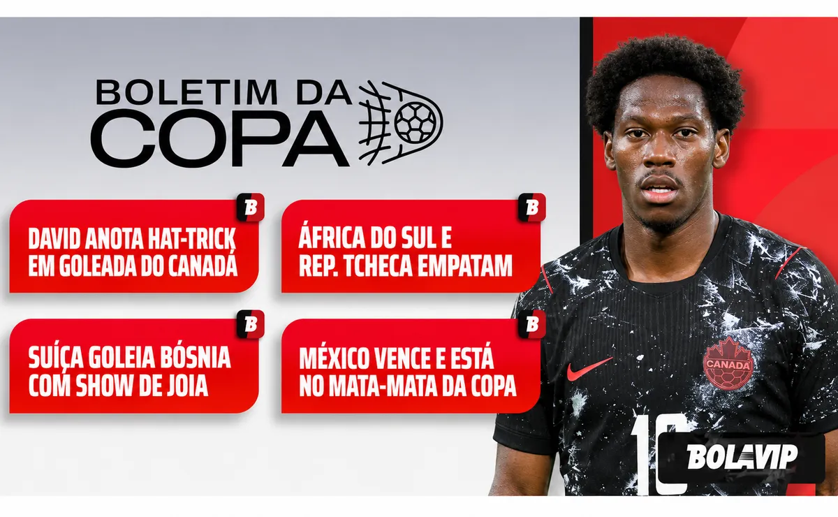 Lesão grave, hat-trick de Jonathan David e México classificado na Copa do Mundo; veja resumos