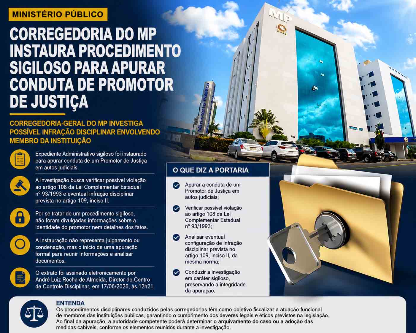 Corregedoria do Ministério Público instaura procedimento sigiloso para apurar conduta de promotor de Justiça