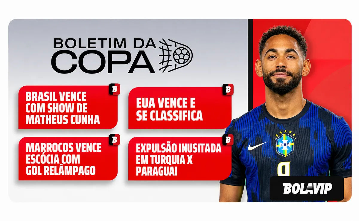 Seleção Brasileira vence, EUA se classifica e expulsão inusitada na Copa do Mundo; veja resumos