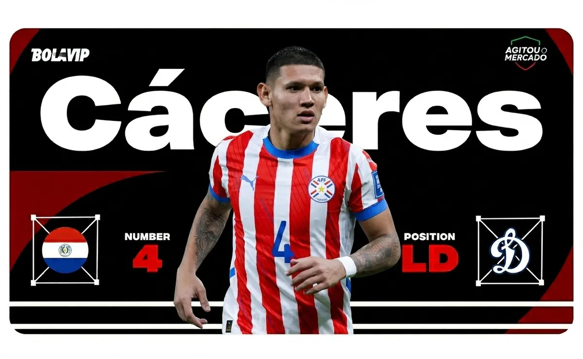 Agitou o mercado: Cáceres se destaca pelo Paraguai na Copa e pode ganhar valorização no mercado