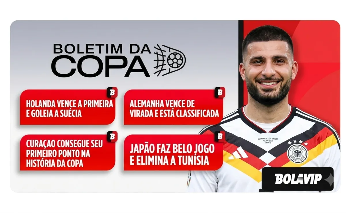 Vitórias de favoritos, ponto histórico e vaga alemã marcam mais um dia de Copa do Mundo FIFA