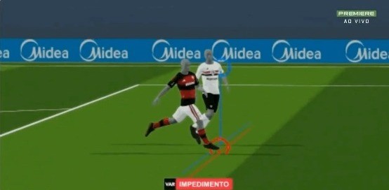 Impedimento semiautomático gera polêmica no Brasileirão e leva CBF a ajustar regras