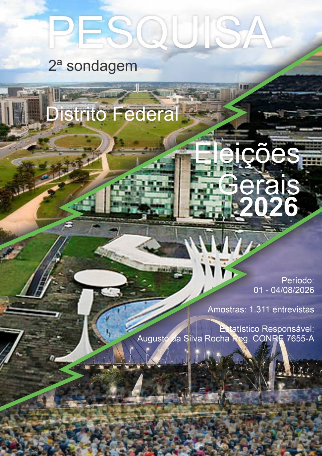 Instituto Phoenix realizará pesquisa para medir cenário eleitoral ao Senado no Distrito Federal